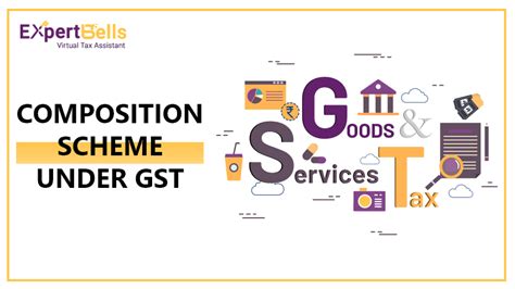 Ultimate Guide On Composition Scheme Under GST ExpertBells