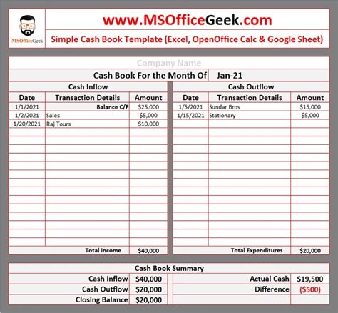 Ready To Use Cash Book Template In Excel Msofficegeek