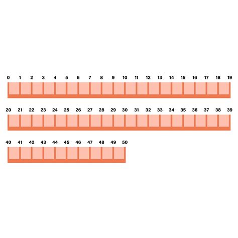 Number Line 0 50 10 Free Pdf Printables Printablee