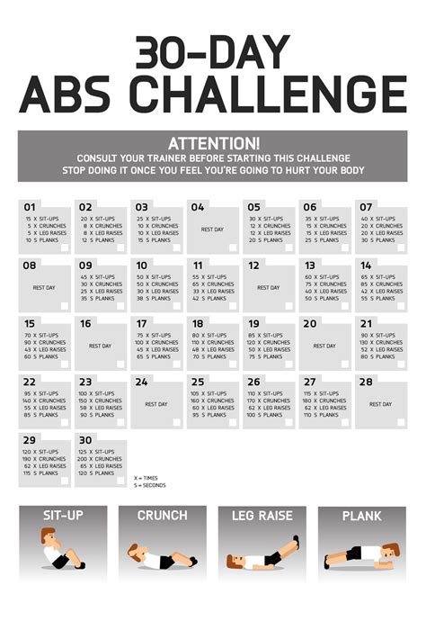 30 Day Abs Challenge Fitness Tipps Fitness Challenge Bauchmuskeln