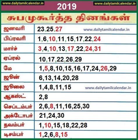 Tamil Calendar Muhurtham Dates Calendar School Holidays Nsw