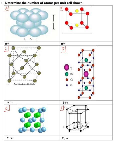 Solved 1 Determine The Number Of Atoms Per Unit Cell Shown