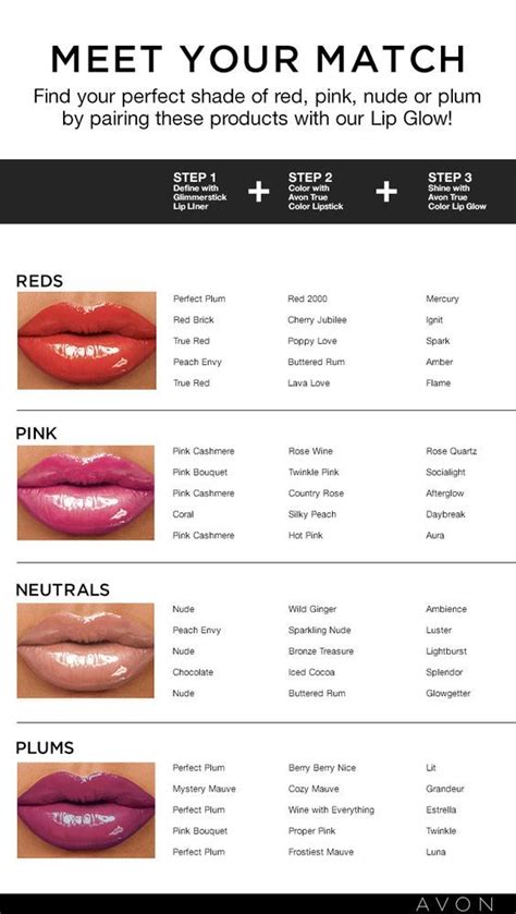 Dare To Pair With Lip Glow Lip Glow Perfect Lipstick Shade Avon Lip