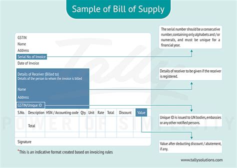 Bill Of Supply Under The GST Regime | Shah & Doshi Chartered Accountants