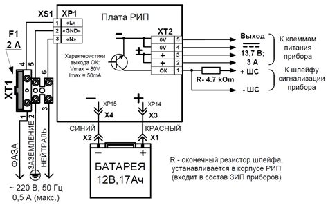 Болид РИП-12 исп.01 - резервированный источник питания, 12 В, 17 A·ч