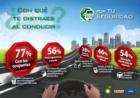 Distracciones Al Volante Race