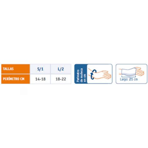 Muñequera ferula palmar manutec fix ambidiestra orliman ref 760 t 1 1