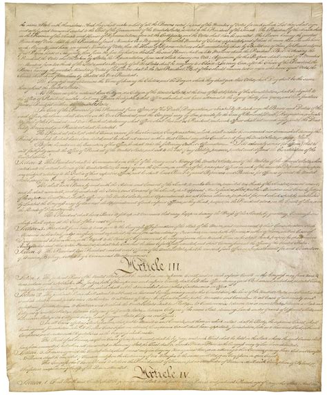 Constitution Of The United States Of America Definition Summary