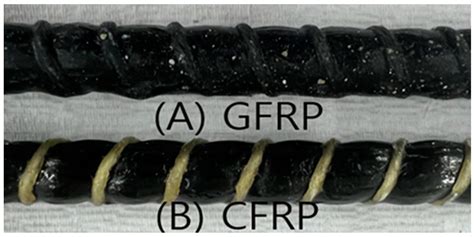 Applied Sciences Free Full Text Bond Strength Properties Of Gfrp