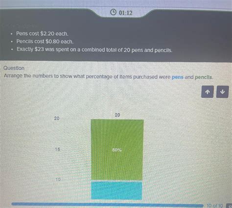 Solved Shl Numerical Reasoning Test Could Anyone Please Help Chegg