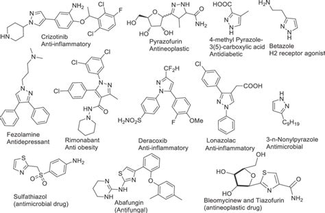 Marketed drugs containing pyrazole, thiazole, and pyrazole-containing... | Download Scientific ...