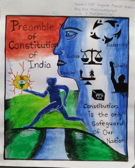 Poster on Preamble of India – India NCC