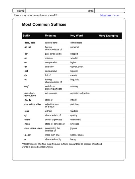 Legal Suffix Fill Online Printable Fillable Blank Pdffiller