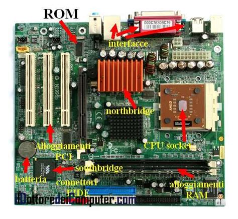 Il Dottore Dei Computer Cosa Una Scheda Madre E Quali Sono I Suoi Hot