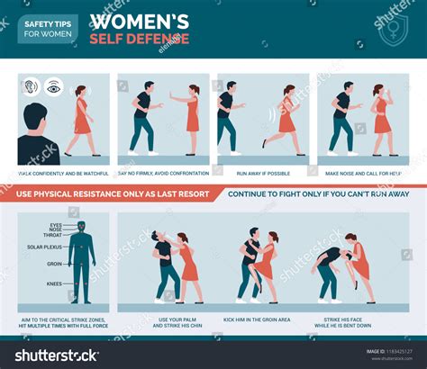 Womens Self Defense Advices Sexual Assault Stock Vector Royalty Free 1183425127 Shutterstock