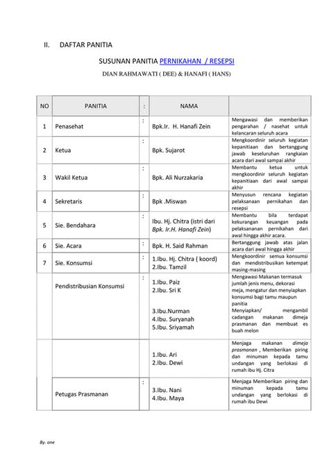 Susunan Acara Resepsi Pernikahan Newstempo