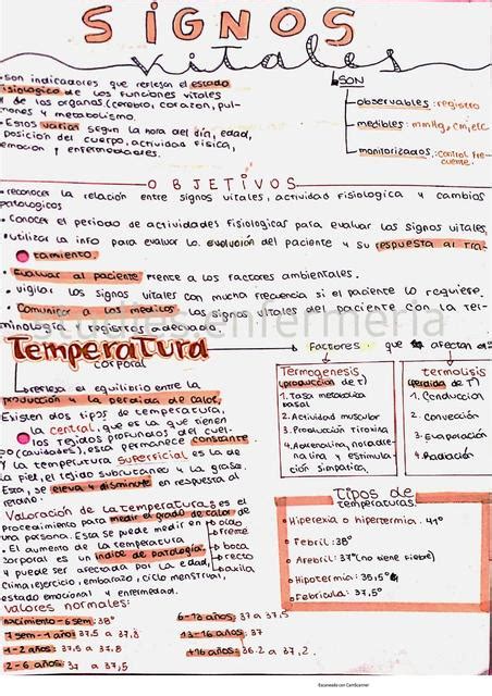 Signos Vitales Studygram Enfermeria UDocz