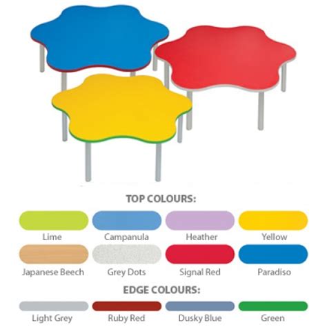 Gopak Enviro Early Years Tables Schoolsrus