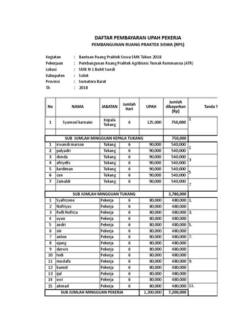 Daftar Upah Tukang Pdf