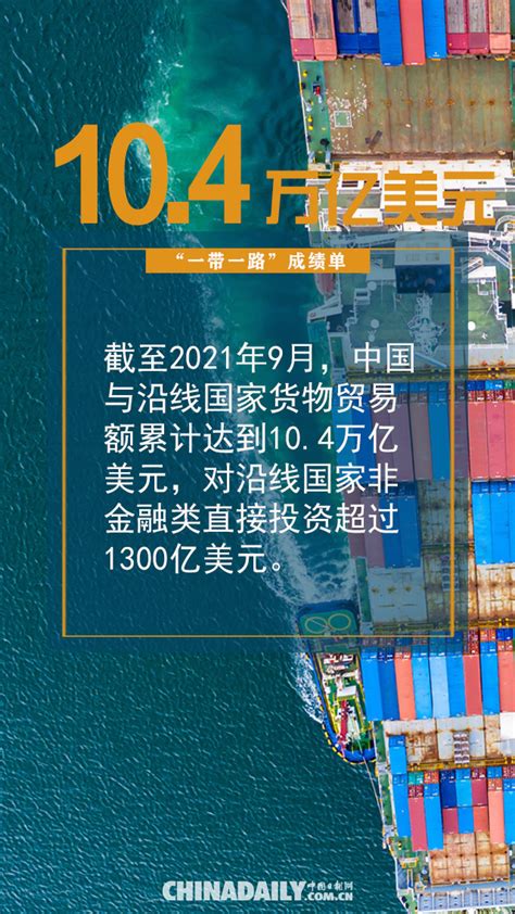 【海报】八年了！来看看这份“一带一路”成绩单 荆楚网 湖北日报网