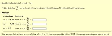 Solved Consider The Function Y X Cos 8 X Find