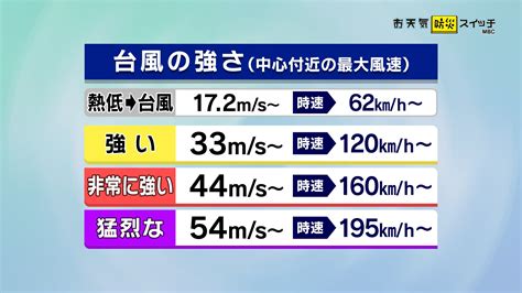 台風襲来の日・ワープロ記念日・プルーンの日「今日は何の日・9月26日」 東山凛太朗のブログ