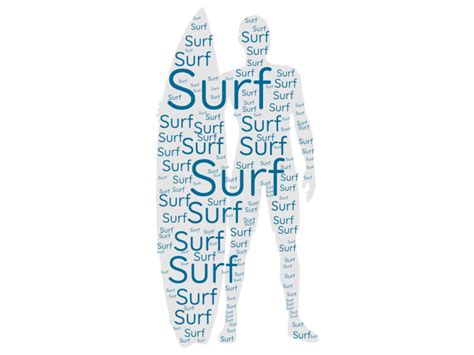 Surf Word Cloud Inkpx