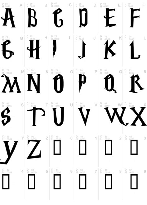 Harry Potter Font Download Harry Potter Ttf Truetype Or Zip Free Fontineed