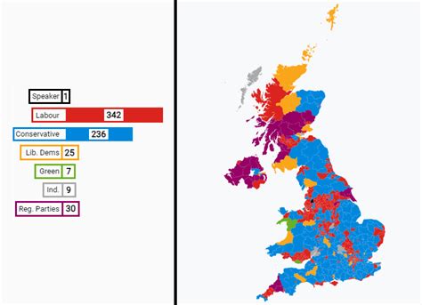 2022 2023 United Kingdom General Election By Larrytupper Mock Elections Wiki