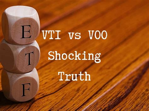 VTI vs VOO ⭕️ Stop Overthinking - (ETF performance opinion) - Revenue.Land
