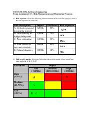 Comprehensive Study Guide On Risk Management And Monitoring Course Hero