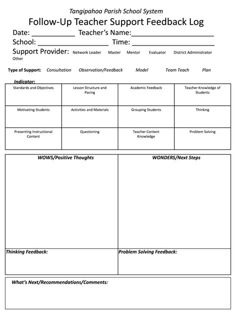 Classroom Walkthrough Template Fill Out And Sign Online Dochub