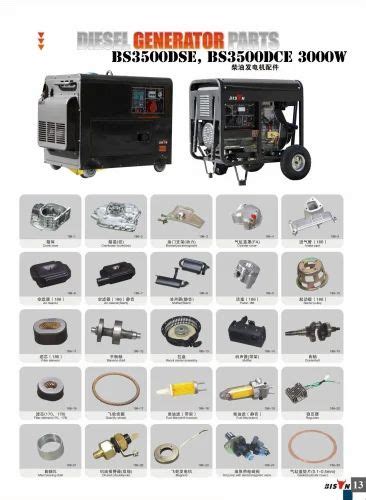 Generator Spare Parts Capacity 1000va To 10000va 1to 10kva At ₹ 1000