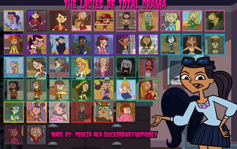 The Total Drama Ladies Ranking By Quickdrawdynophooey On Deviantart