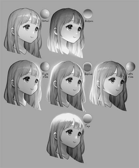 Face Shading Reference Anime - Vanh Wallpaper