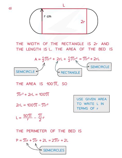 Edexcel A Level Maths Pure 复习笔记7 2 6 Modelling with Differentiation