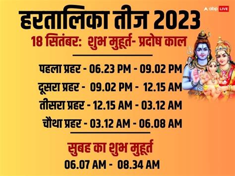 Hartalika Teej 2023 Puja Shubh Muhurat Vidhi Hartalika Teej Vrat Samagri Mantra Aarti In Hindi