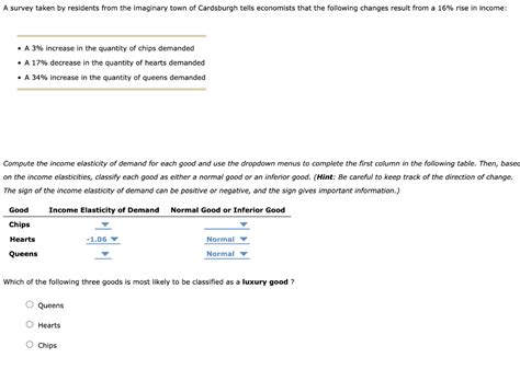 Solved A Survey Taken By Residents From The Imaginary Town Chegg