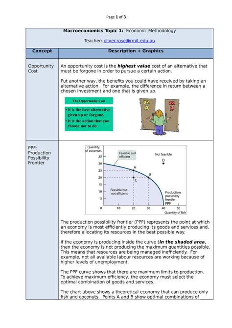 1 Macro Revision Economic Methodology 1 Page 1 Of 3 Macroeconomics