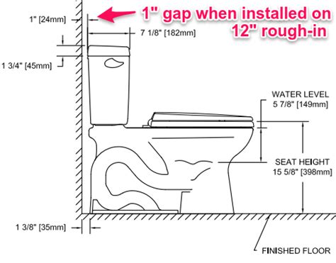 Water Closet Dimensions In Inches - Image of Bathroom and Closet