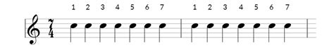 Music Theory For Guitarists Time Signatures