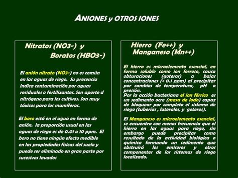 Manejo De Suelos De Zonas Aridas En Cultivos De Exportacion PPT