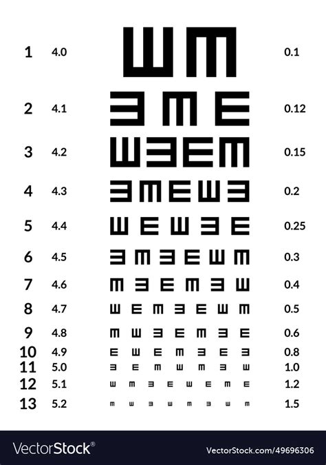 Eye test chart vision exam optometrist Royalty Free Vector