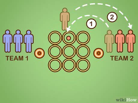 3 Formas De Jugar Al Tres En Raya Humano WikiHow