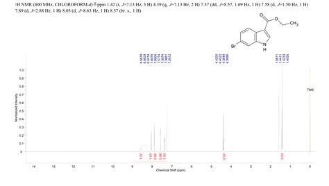 1H INDOLE 3 CARBOXYLIC ACID 6 BROMO ETHYL ESTER 103858 55 5 1H NMR