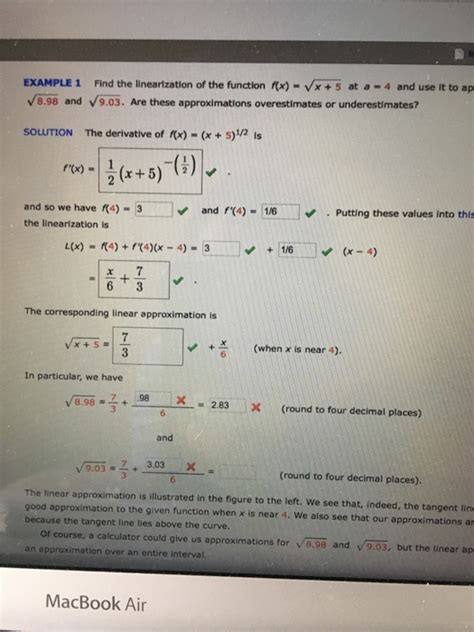 Solved Find The Linearization Of The Function F X Chegg