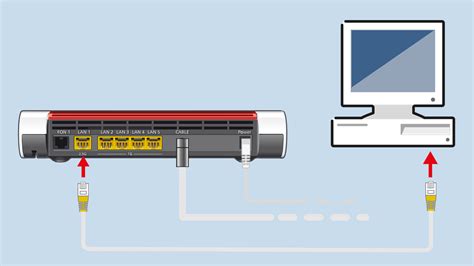 In Ehren Dreh Dich Um K Nnte Sein Lan Kabel An Fritzbox Anschlie En