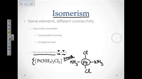 Isomerism In Coordination Compounds Youtube