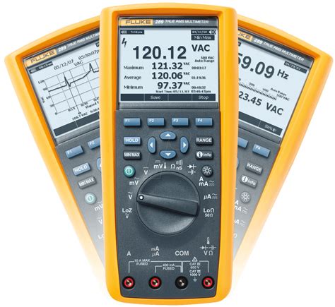 Fluke 289 Fvf Combo Kit With Fluke 289 And Flukeview® Forms At