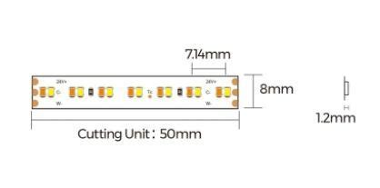 Pro Cct Led Nauha M W M V Ip K Superled Fi